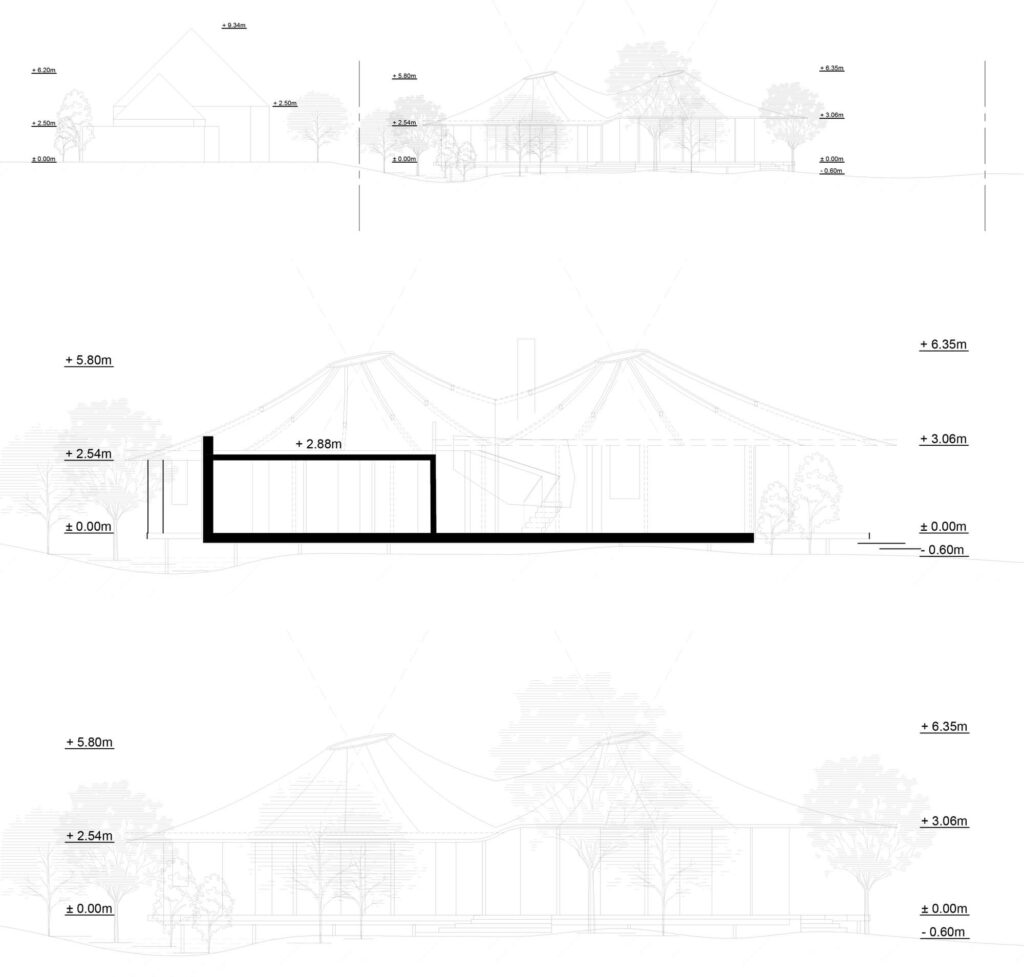 Landschaftsplanung, Gewerbeimmobilien in Hamburg