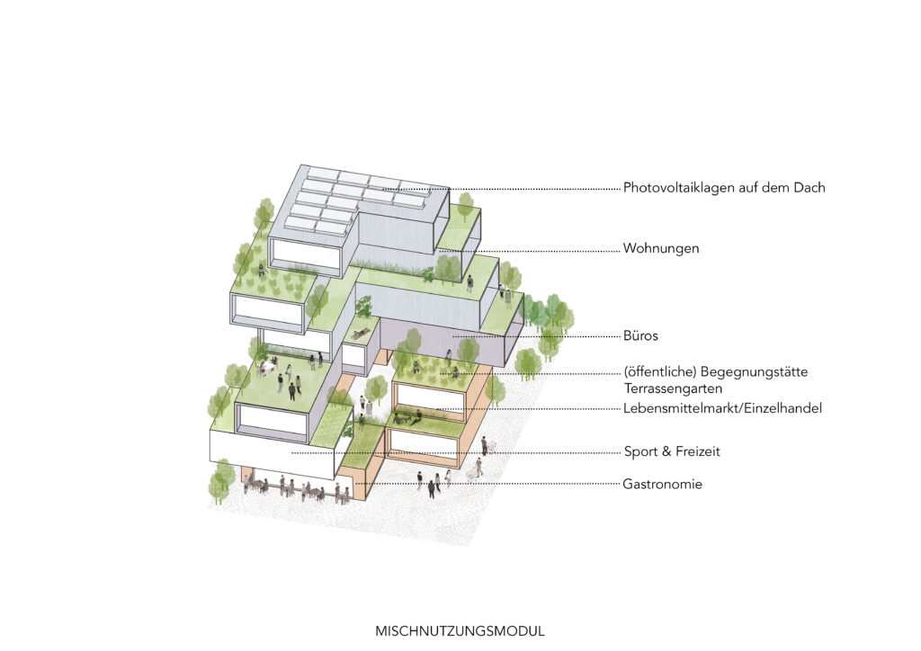 Stadtplaner / Stadtplanung in Hamburg